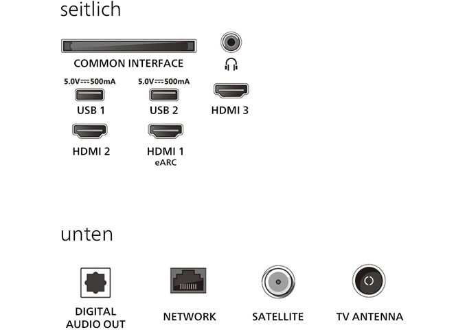Philips 55PUS8500/12