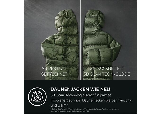 AEG Lavatherm TR9M75680 Stiwa Testsieger 2025