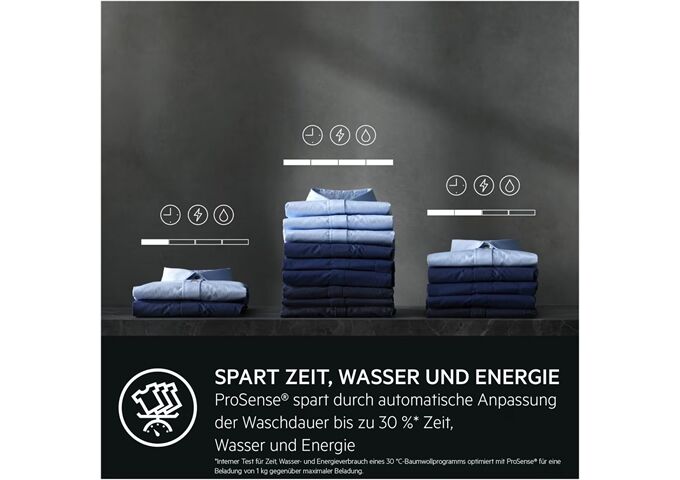 AEG Lavamat LR7G70497 9Kg