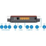 AVM FRITZ!Box 7530 AX AVM FRITZ!Box 7530 AX