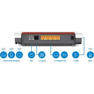 AVM FRITZ!Box 7530 AX