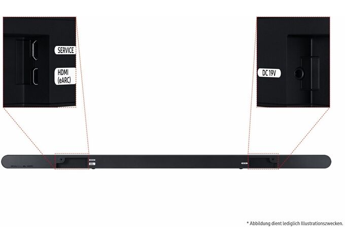 Samsung HW-S710GD/ZG