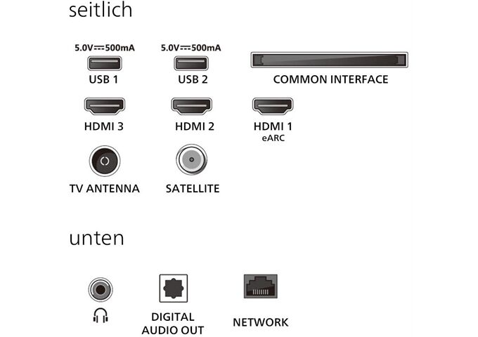 Philips 32PFS6900/12