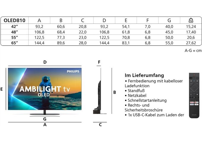Philips 65OLED810/12