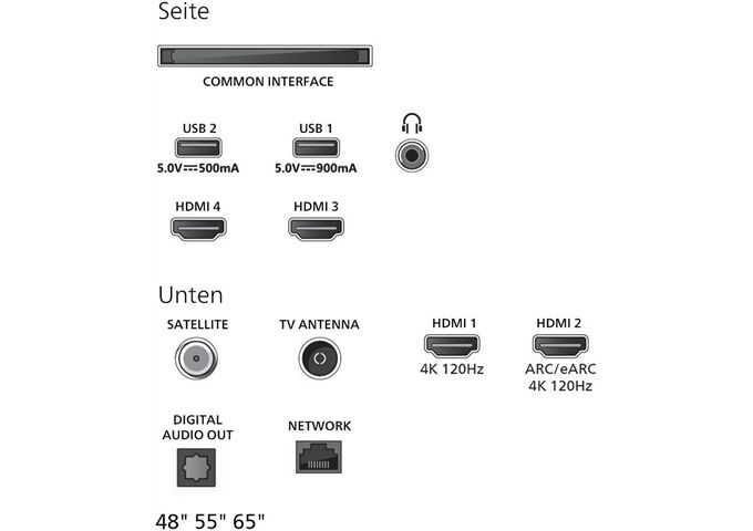 Philips 65OLED810/12