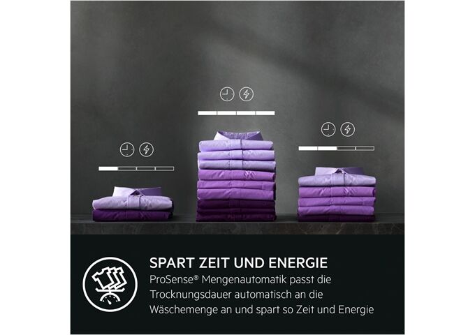 AEG Lavatherm TR8T75789 Stiwa Testsieger 2025