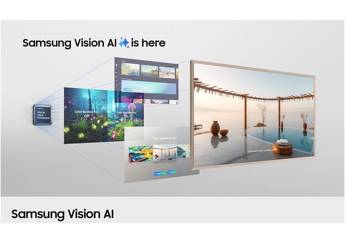 Samsung GQ65LS03FAU The Frame (2025)