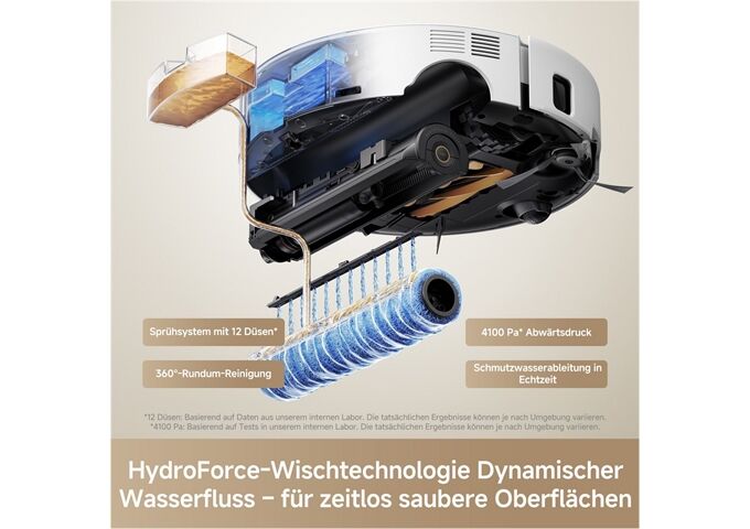 dreame Z60 Ultra Roller SA