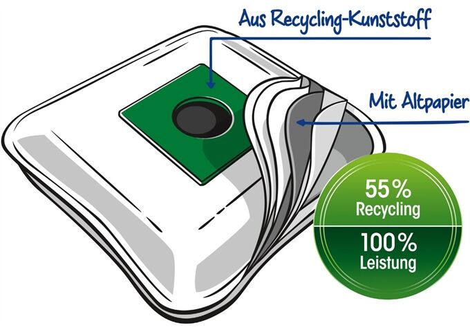 Swirl PH 86 MicroPor Power Filter 4 Stück.