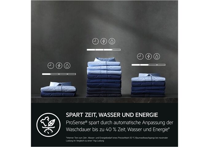 AEG Lavamat LR8E75697