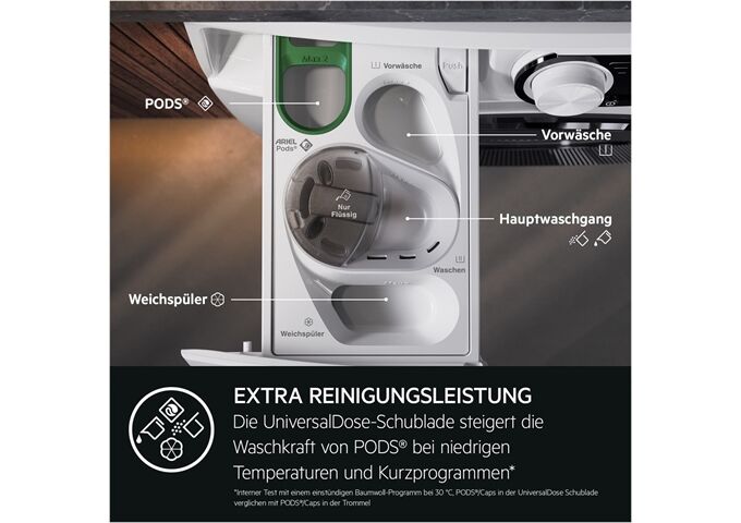 AEG Lavamat LR8E75697