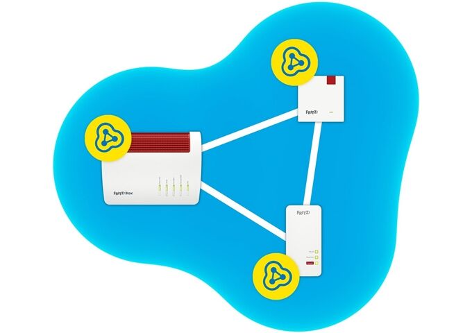 AVM FRITZ!Repeater 1200 AX