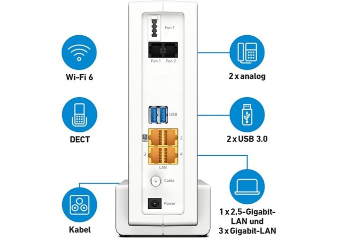 AVM FRITZ!Box 6690 Cable