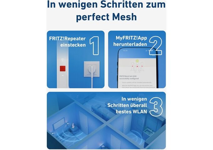 AVM FRITZ!Mesh Set 1600 (2er Pack)