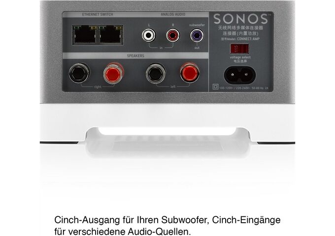 Sonos CONNECT:AMP Weiss-Silber