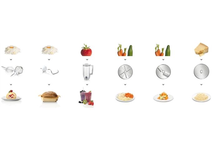 Bosch MUM58234 Weiss