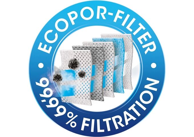 Swirl A 07 MicroPor Power Filter Paket 4 Stück