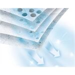 Bosch BBZ41FGALL