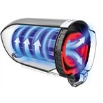 Bosch BBH3ZOO25 Flexxo ProAnimal Bosch BBH3ZOO25 Flexxo ProAnimal