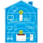 AVM FRITZ!Powerline 1260 WLAN Set Weiss