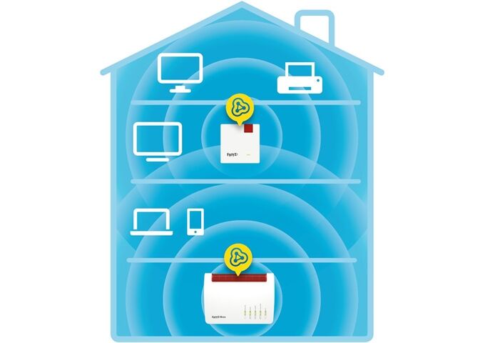 AVM FRITZ!Repeater 600