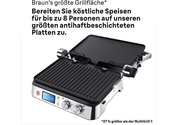 Braun Domestic Home CG 9040