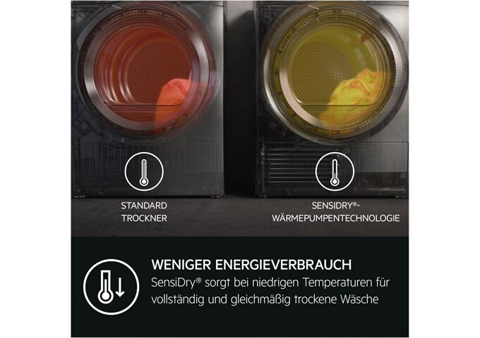 AEG Lavatherm TR8T70689