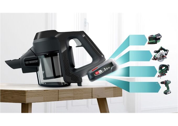 Bosch BKS611MALL