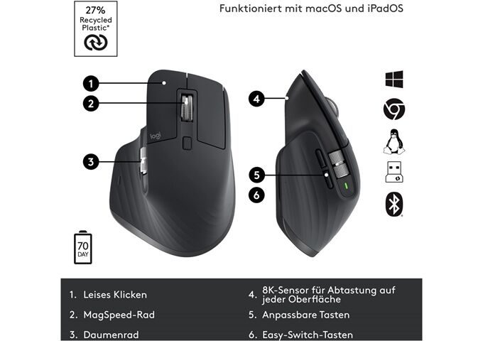 Logitech MX Master 3S