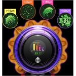 Dyson V15 Detect Absolute