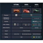 Sony KD-50X75WL