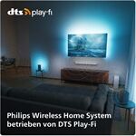 Philips 55OLED849/12