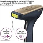 Beurer IPL 8800 Velvet Skin Pro