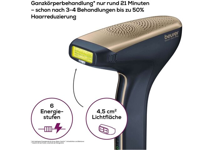 Beurer IPL 8800 Velvet Skin Pro