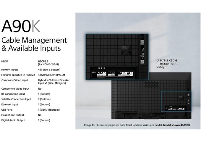 Sony XR-48A90K