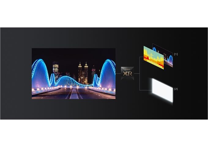 Sony XR-48A90K