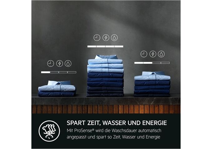 AEG Lavamat LTR7E7026EU StiWa Testsieger