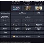 Sony BRAVIA 5 K-65XR55B
