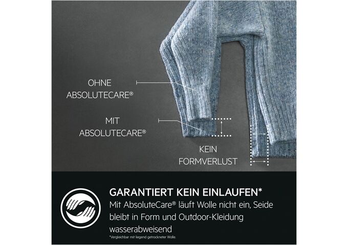 AEG Lavatherm TR9M75680