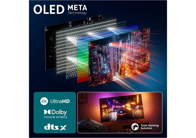 Philips 65OLED950/12