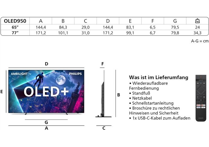Philips 65OLED950/12