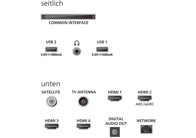 Philips 55PUS9060/12 The One